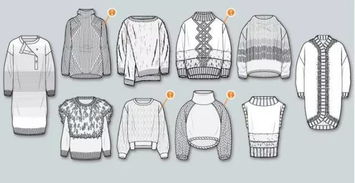 帶你全面了解企業(yè)服裝款式圖